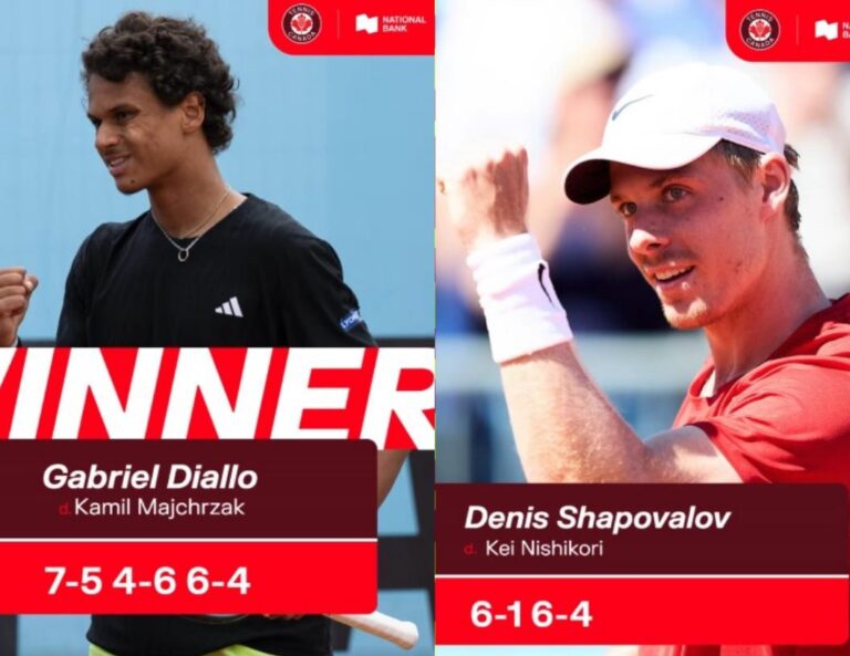 Open de Madrid : Shapovalov et Diallo brillent et atteignent le troisième tour
