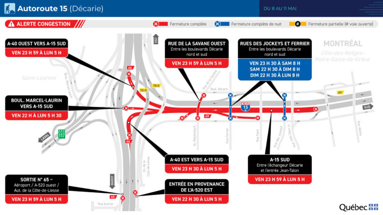 Montréal : fermeture majeure de l’autoroute Décarie en direction sud ce week-end