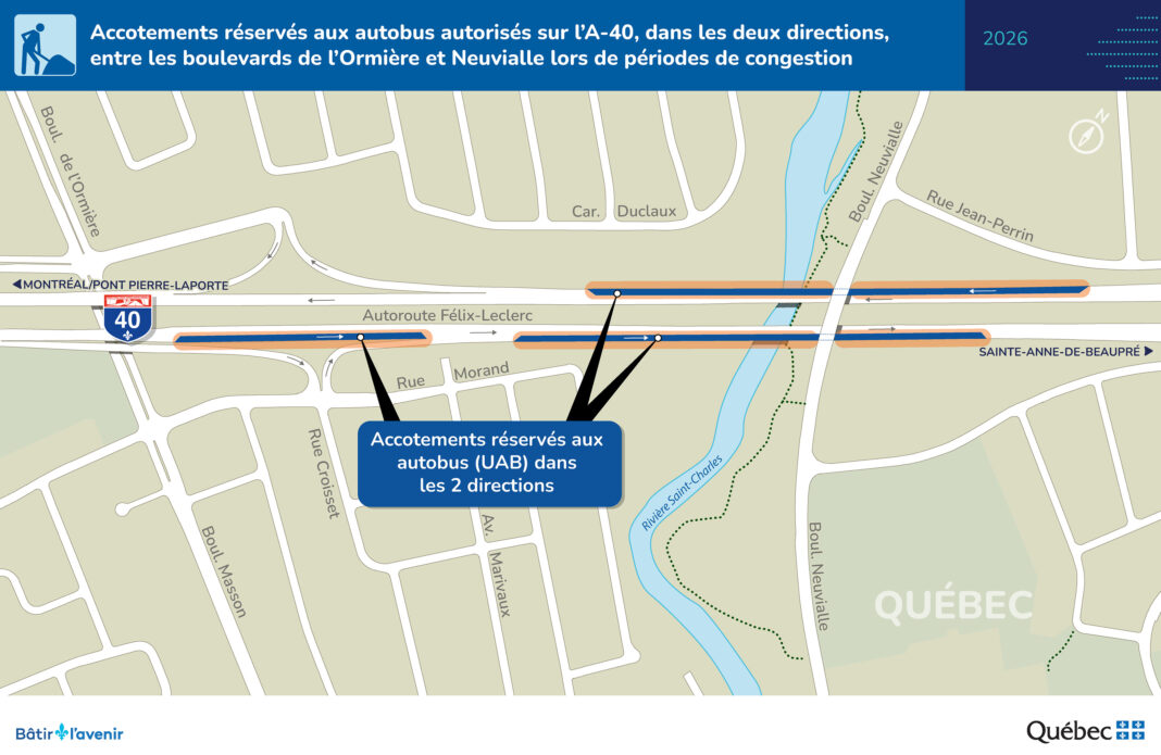 A-40 à Québec : les autobus autorisés peuvent désormais rouler sur l’accotement A-40 à Québec : les autobus autorisés peuvent désormais rouler sur l’accotement